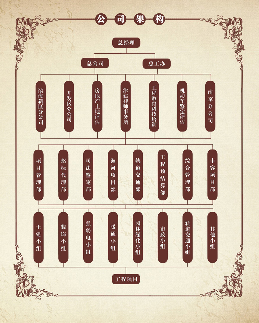 超凡国际官方网站图片